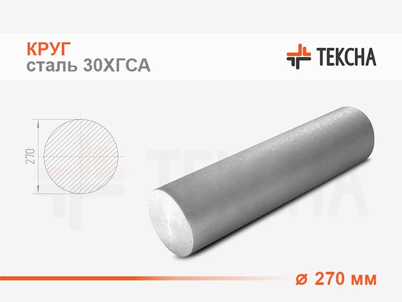 Сталь 100х13м. Bmw 525 1974 ? schuco. Нож турист кизляр 65х13. Нож игуана сталь 40х13. Круг 30 сталь 3.